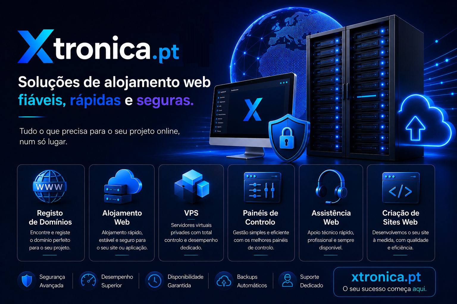 Reseller Hosting